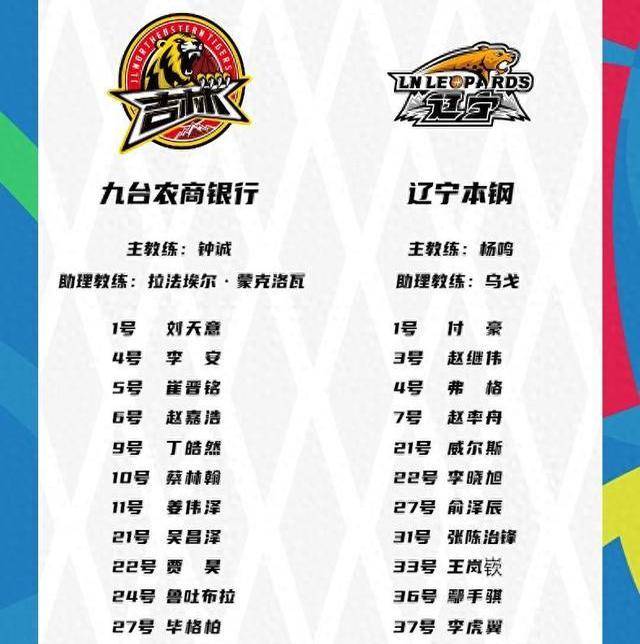 吉林男篮实力不凡，豪取连胜！(吉林男篮实力不凡,豪取连胜是真的吗)