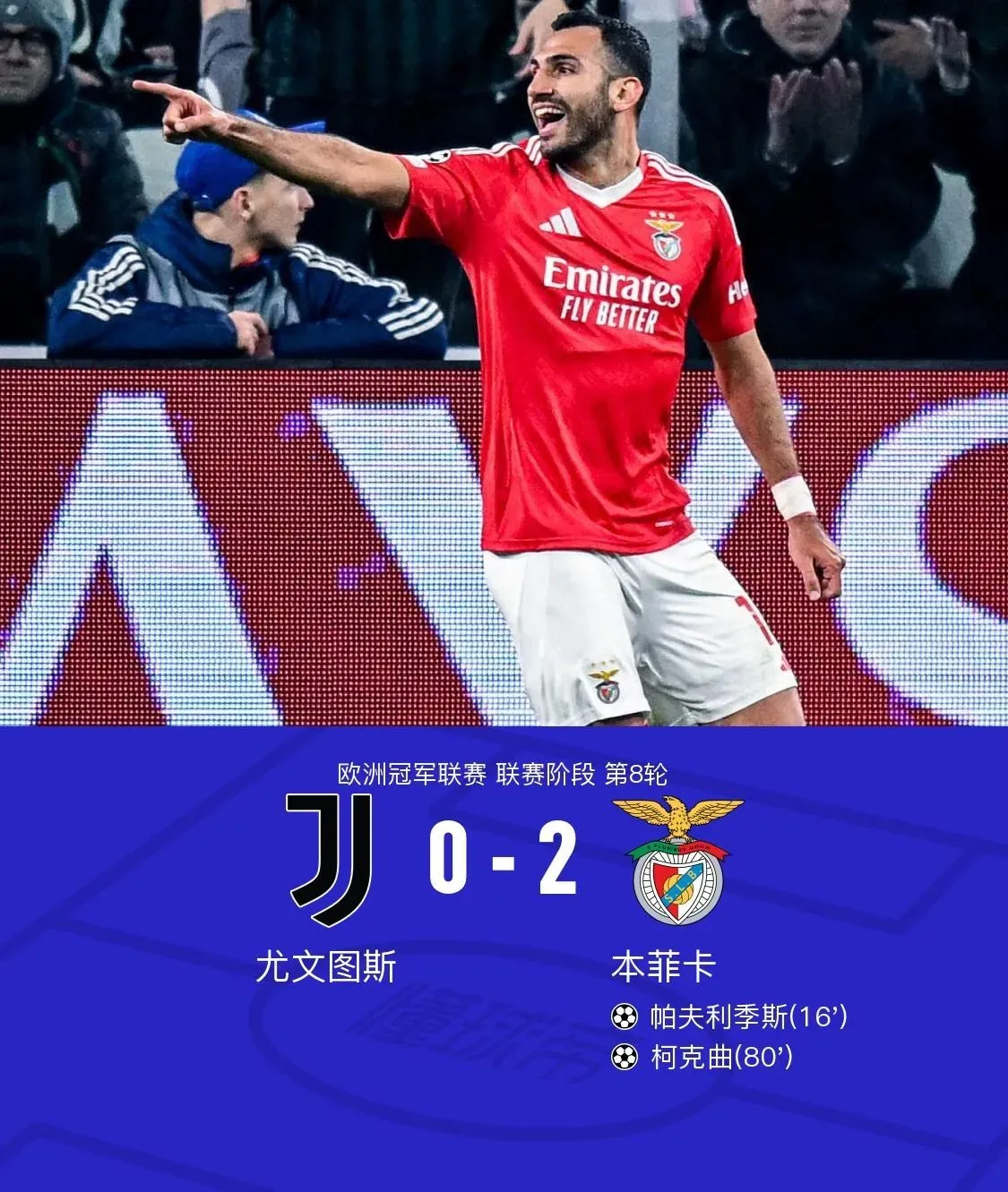 尤文图斯在客场输给AC米兰，陷入困境
