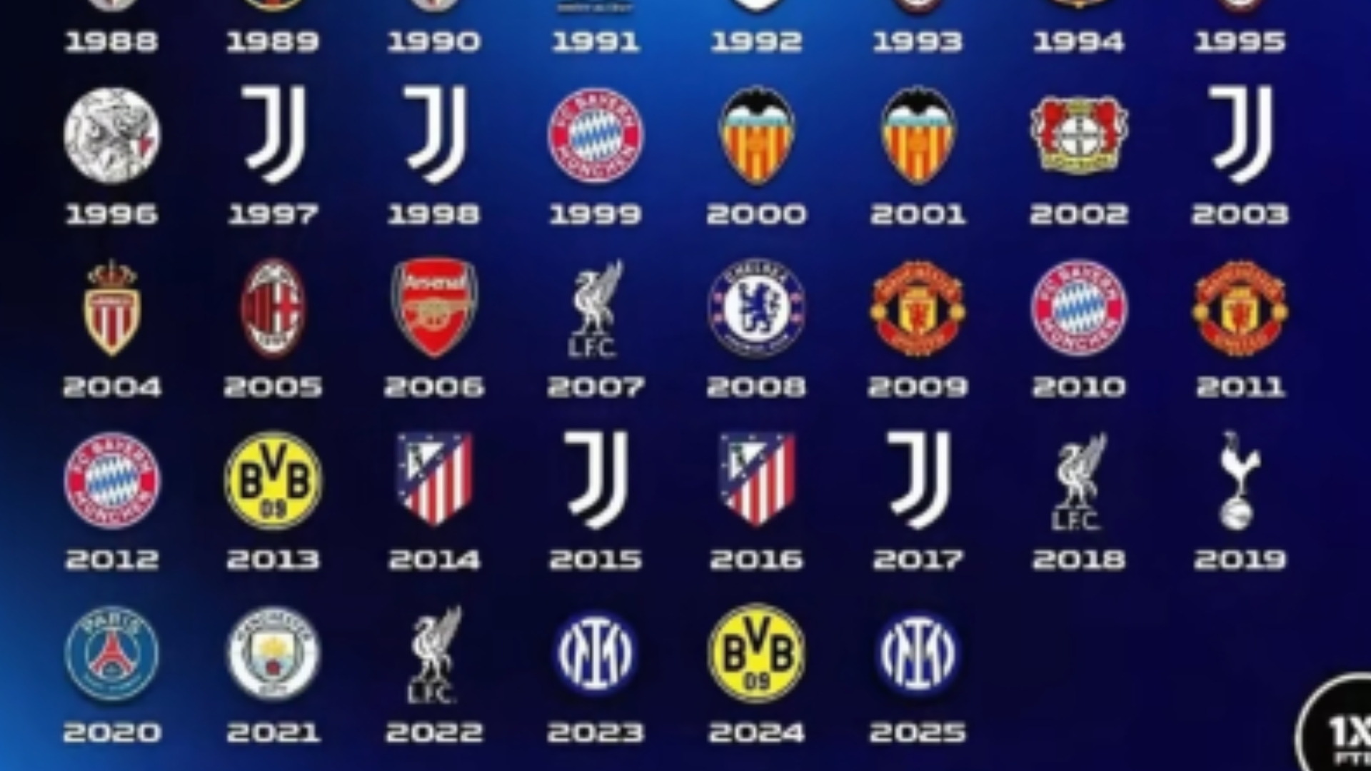 尤文图斯俱乐部发布新赛季赛程,备战欧冠 尤文图斯俱乐部发布新赛季赛程,备战欧冠