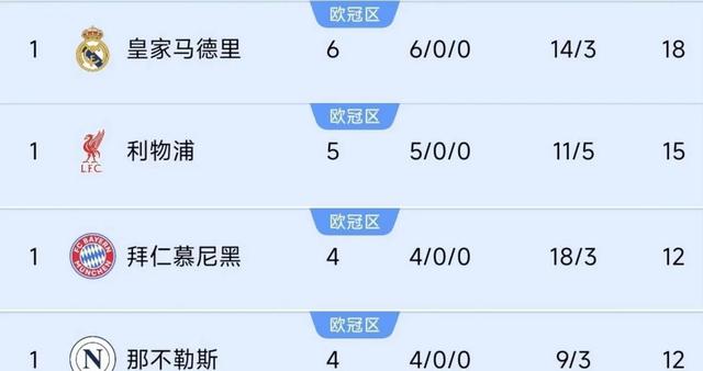 杏彩体育在线登录-马竞客场赢球基础上提升积分榜领先优势