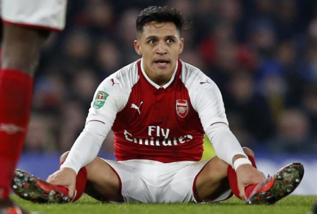 杏彩体育网页版登录入口-桑切斯未来何去何从？留守曼联还是转投他队？的简单介绍