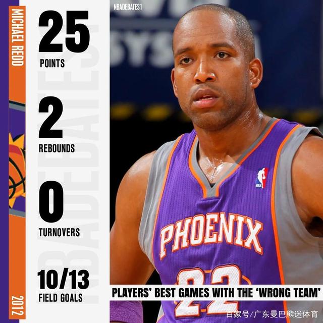 职业球员签约新赛季球队，期待成绩