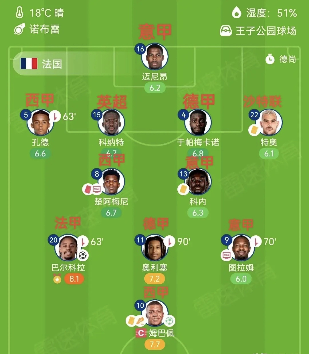 杏彩体育中国官网-法甲积分榜：争夺榜首何时结束？